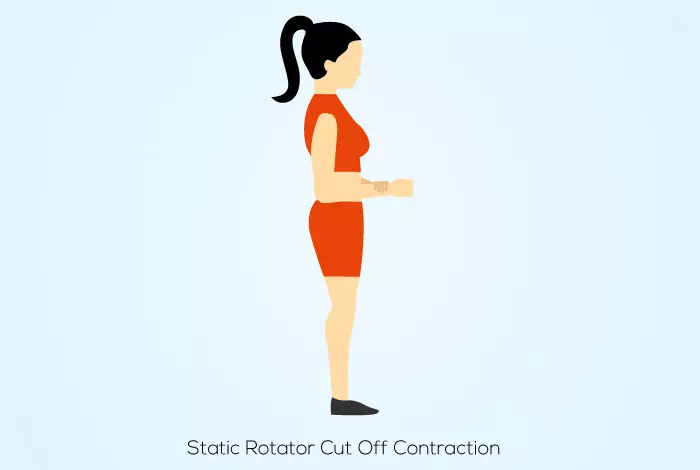 Static Rotator Cut Off Contraction