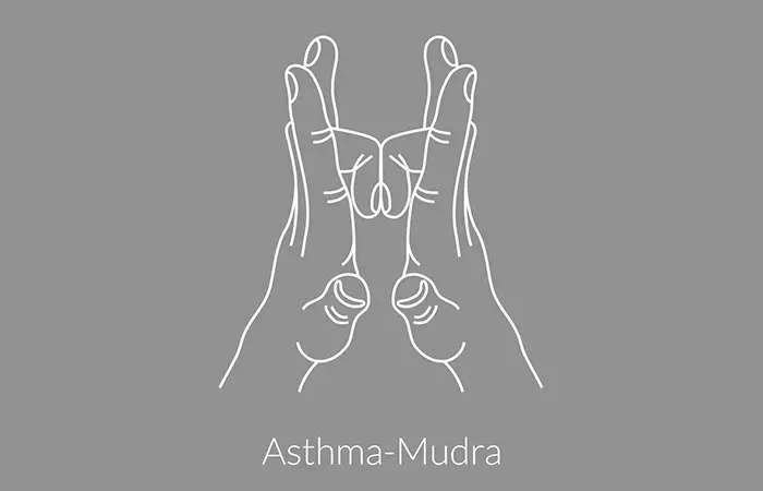 Asthma mudra for asthma