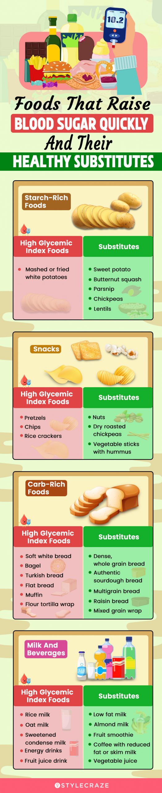 foods that raise blood sugar quickly and their healthy substitutes (infographic)