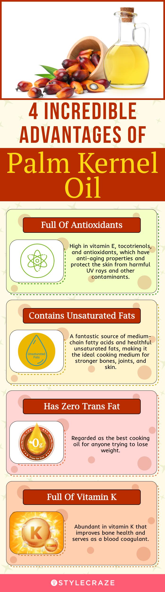 Avila Naturalle - FACTS ON PALM KERNEL OIL ° ° For years, so many