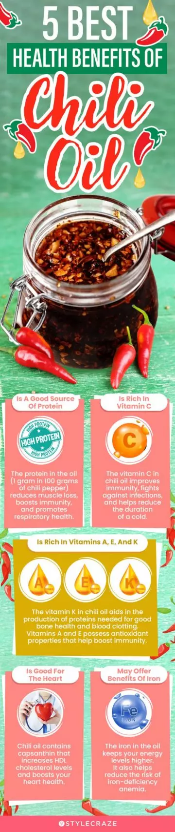 5 best health benefits of chili oil (infographic)