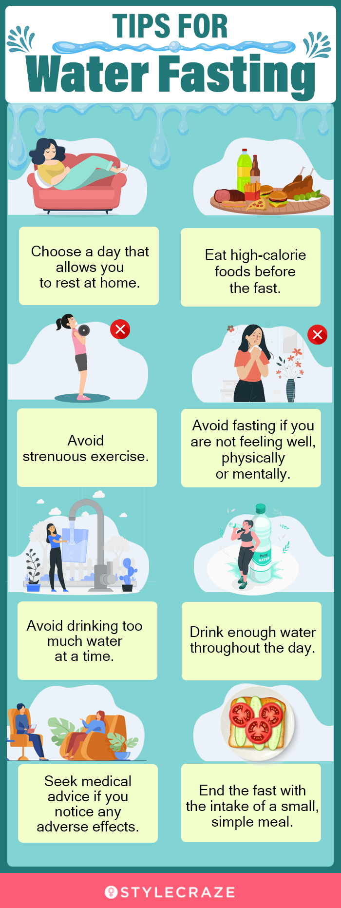 tips for water fasting (infographic)