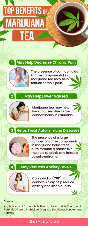 top benefits of marijuana tea (infographic)
