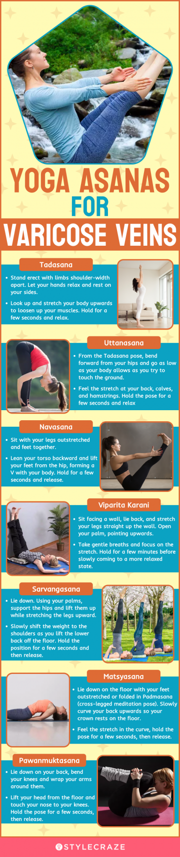 yoga asanas for varicose veins (infographic)