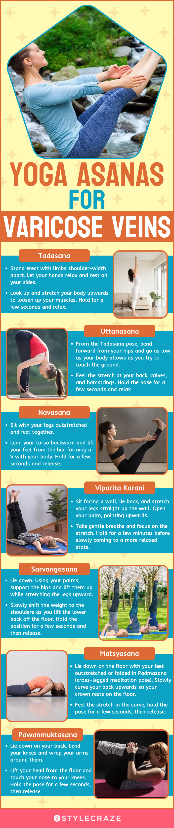 Top Yoga Classes for Pregnant Women in Sagar - Best Yoga for Pregnant  Ladies - Justdial