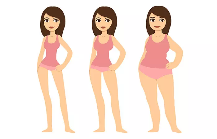 Get skinny fast by understanding your body type