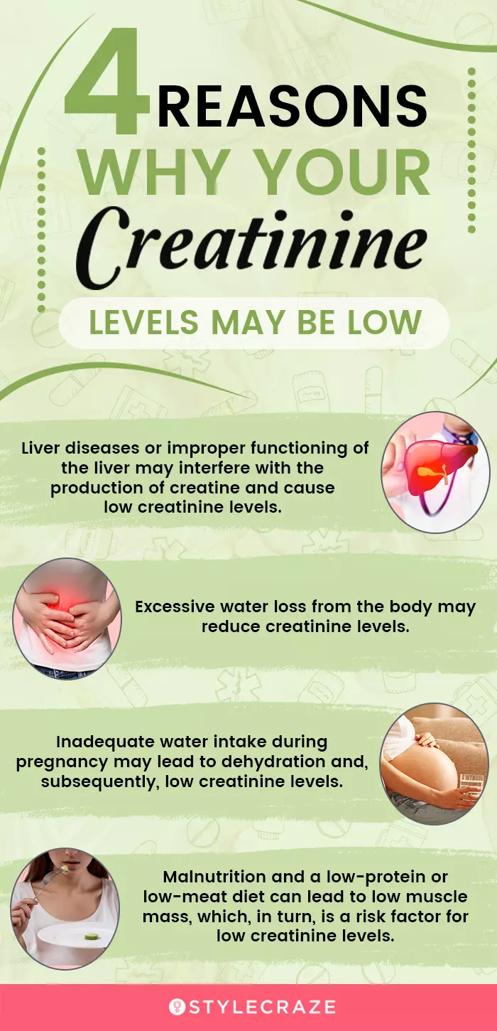 4 reasons why your creatinine levels may be low (infographic)