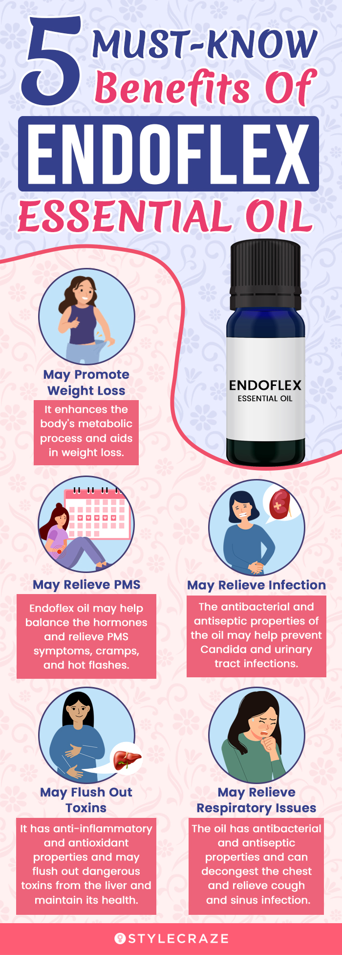 5 must know benefits of endoflex essential oil (infographic)