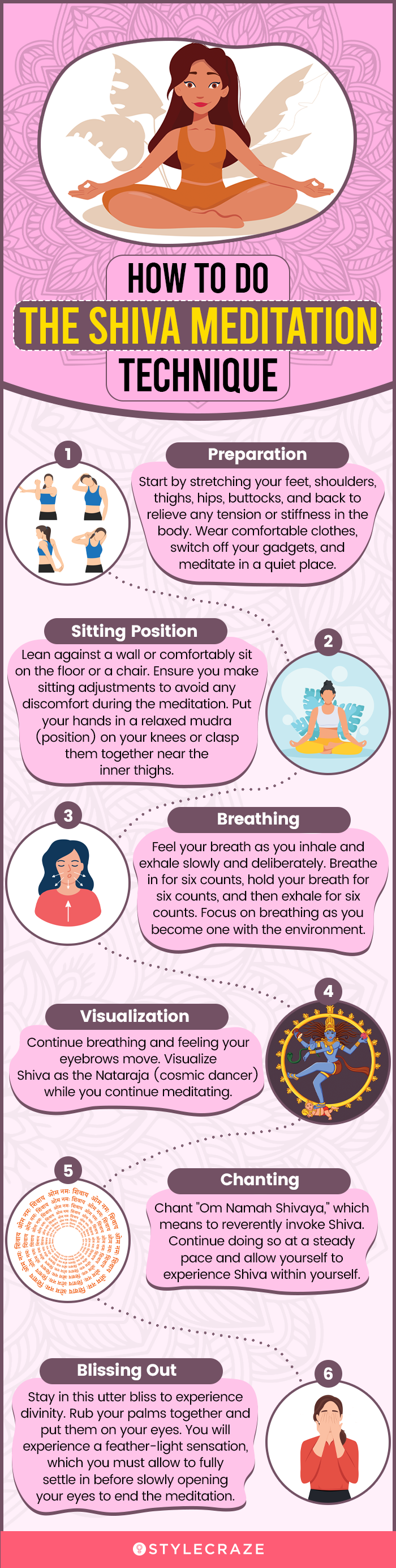 how to do the shiva meditation technique (infographic)