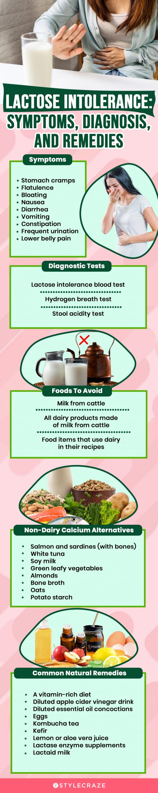 lactose intolerance symptoms, diagnosis, and remedies (infographic)