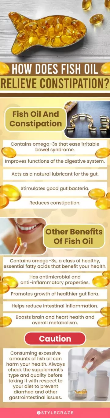 does fish oil aggravate or relieve constipation (infographic)