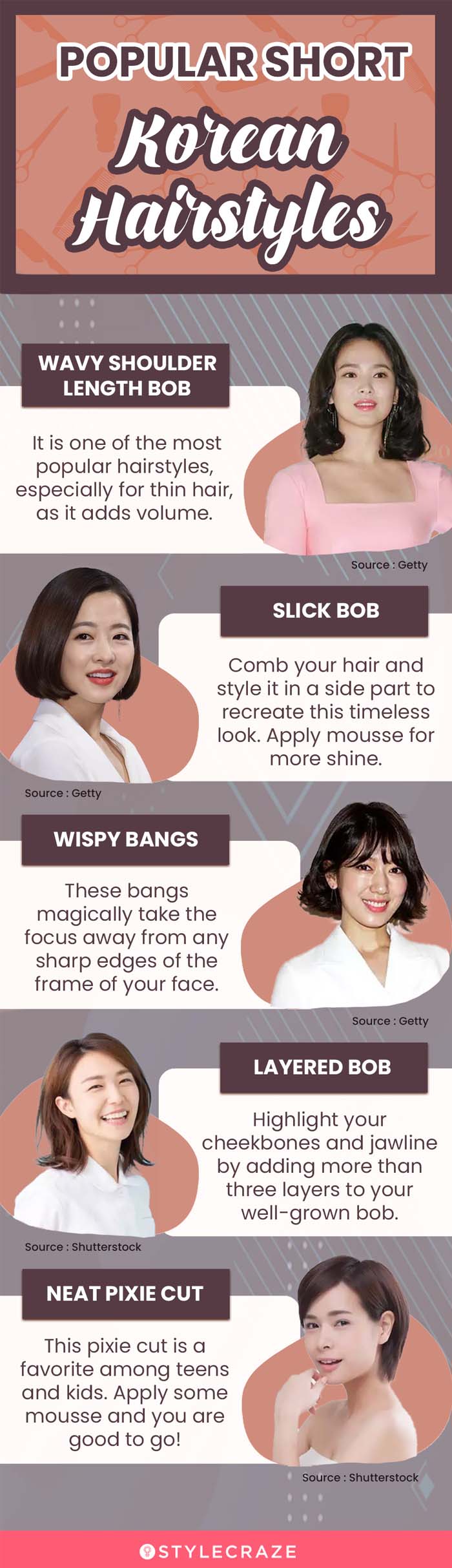 popular short korean hairstyles (infographic)