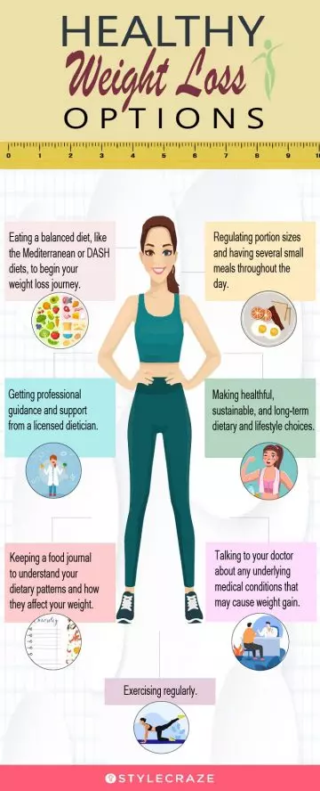 healthy weight loss options (infographic)