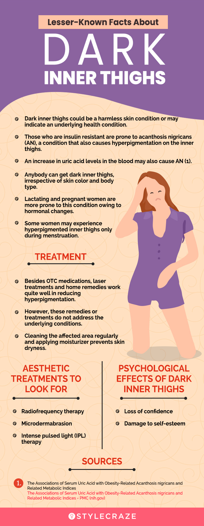 11 Home Remedies For Dark Inner Thighs And Prevention Tips