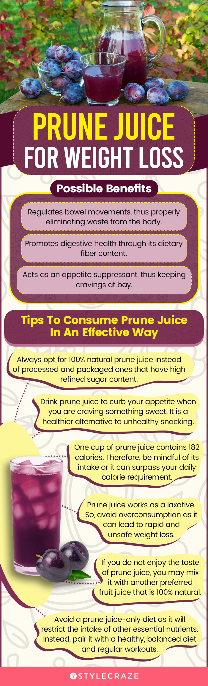 prune juice for weight loss (infographic)