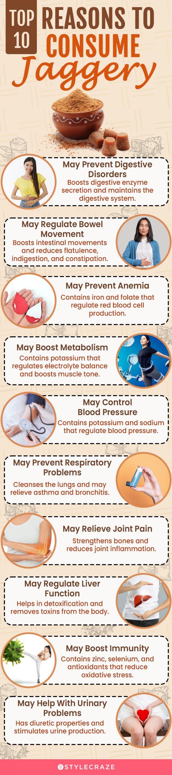 top 10 reasons to consume jaggery (infographic)