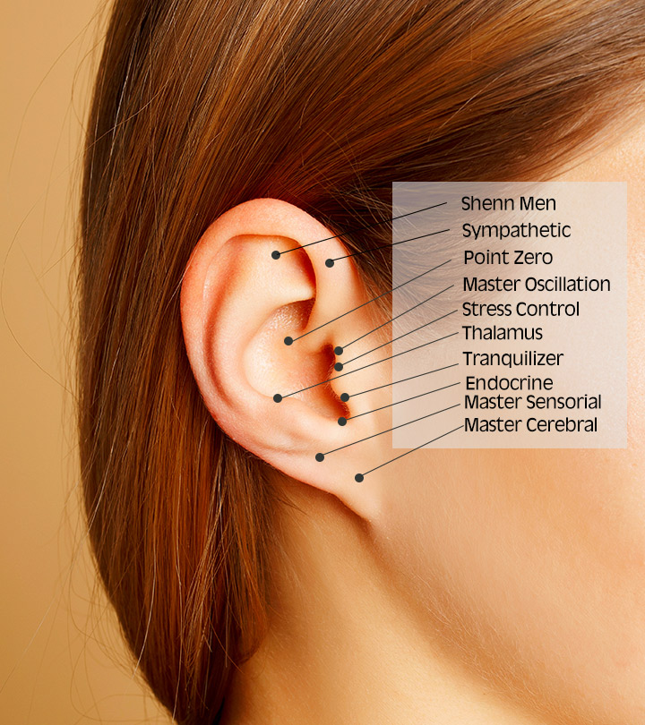Acupressure Points On Ears: What Are They And Do They Work?