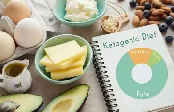 Cottage cheese on keto diet