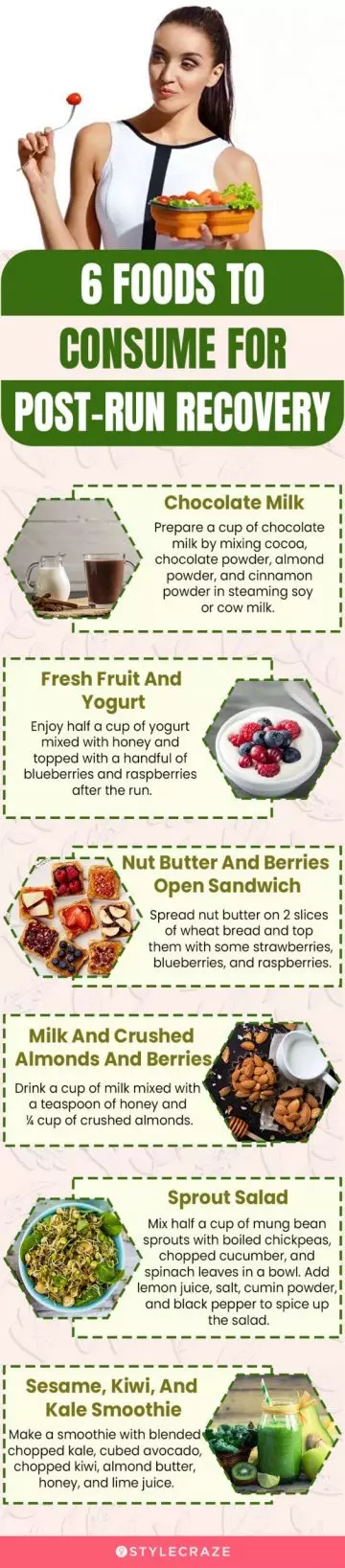 6 foods to consume for postrun recovery (infographic)