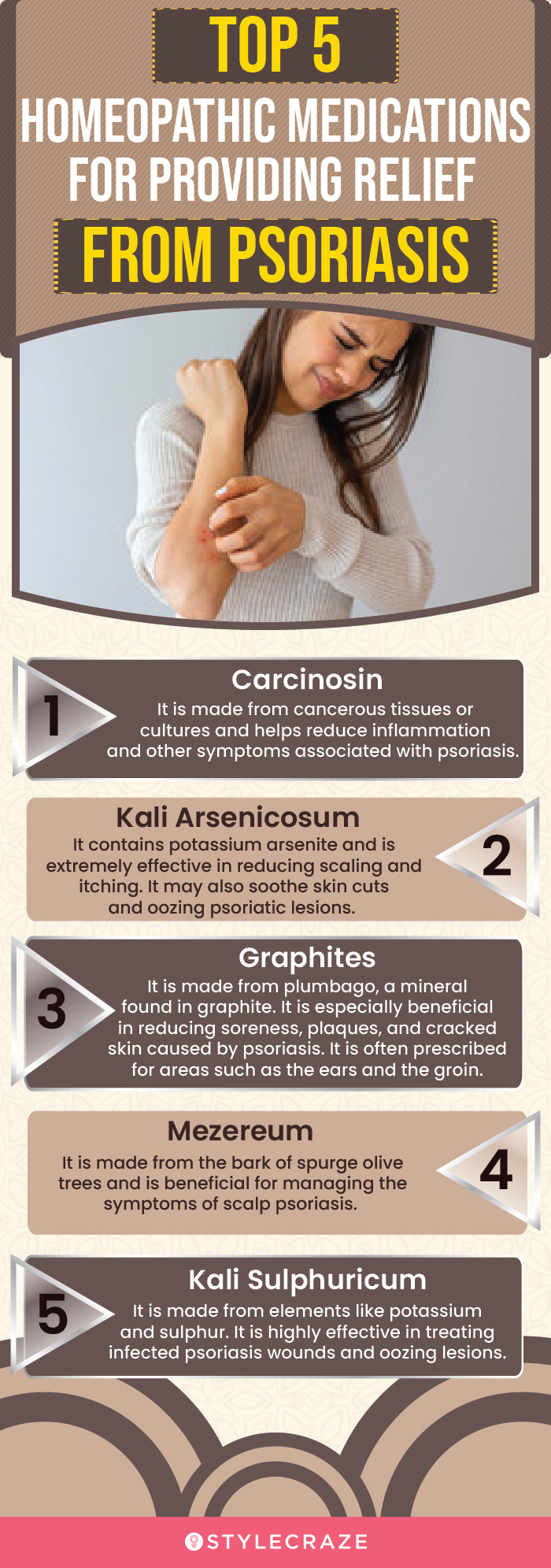 top 5 homeopathic medications for providing relief from psoriasis (infographic)