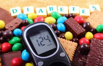 Risk Of Diabetes