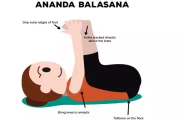 Should Know Before You Do This Asana