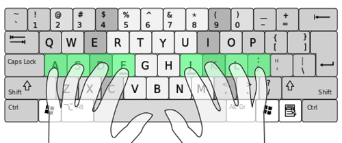 Here’s-Why-The-‘F’-&-‘J’-Keys-On-Computer-Keyboards-Have-Bumps-On-Them