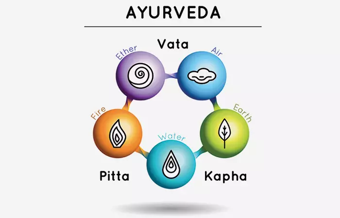 Is-Sleeping-During-The-Day-Good-Or-Bad-According-To-Ayurveda1