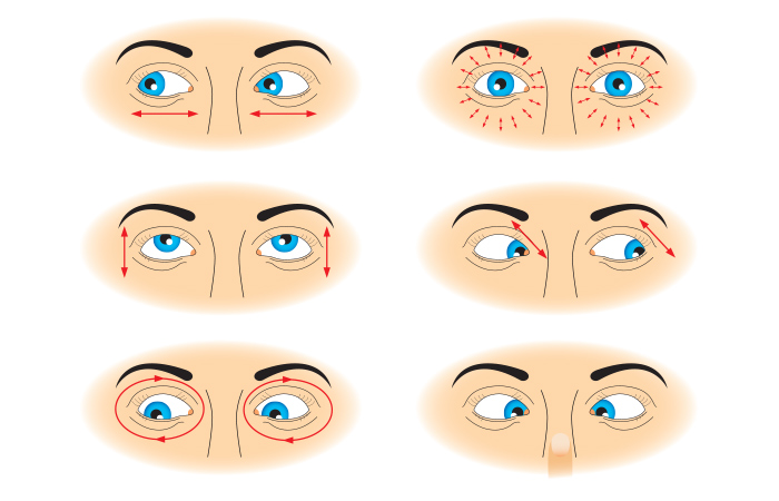 Perform Eye Exercises