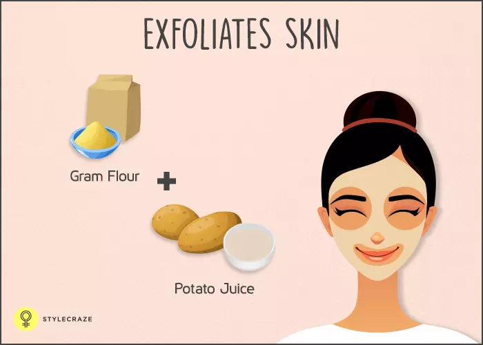 Exfoliates-Skin