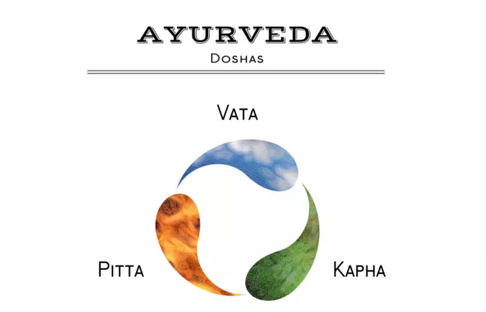 National-Ayurveda-Day-–-Here's-How-You-Can-Stay-Healthy-With-Ayurveda2