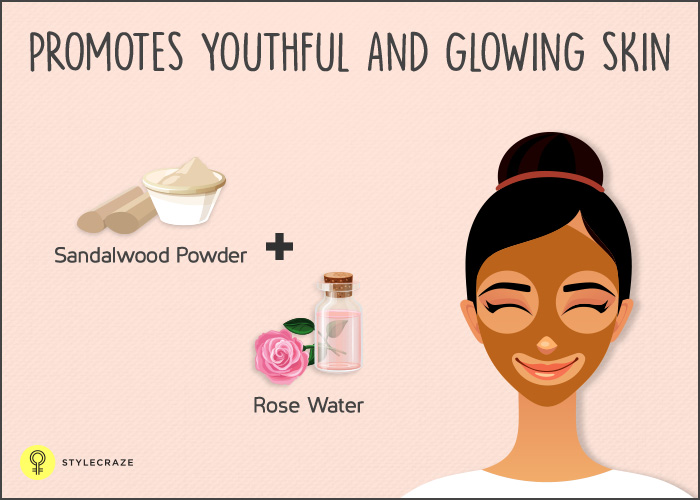 Promotes-Youthful-And-Glowing-Skin