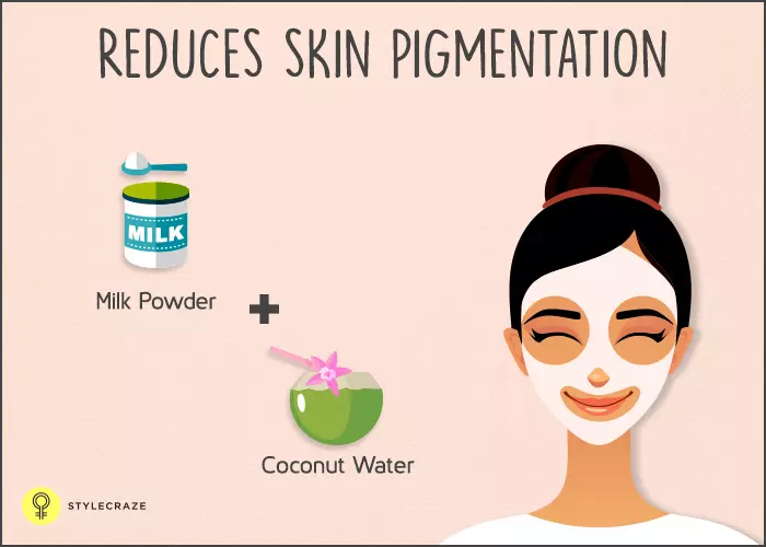 Reduces-Skin-Pigmentation