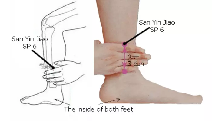 Rub-This-Point-On-Your-Legs-Every-Night-For-A-Peaceful-Sleep2