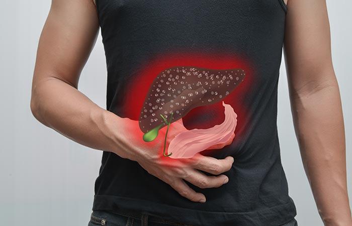 12-Warning-Signs-That-Your-Liver-Isn’t-Functioning-Properly