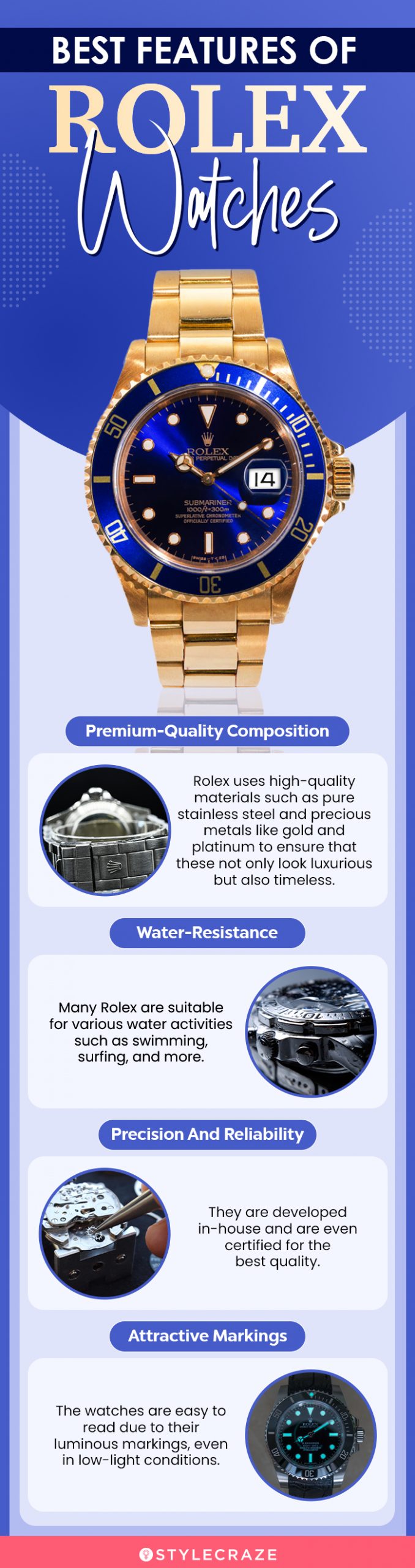 Best Features Of Rolex Watches(infographic)