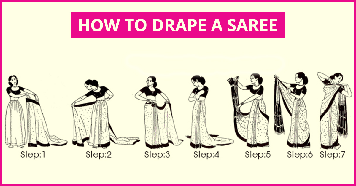 How To Wear A Saree In Different Ways - Step By Step Tutorial
