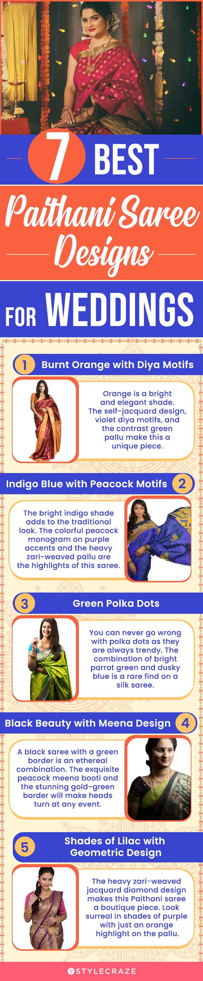7 best paithani saree designs for weddings (infographic)