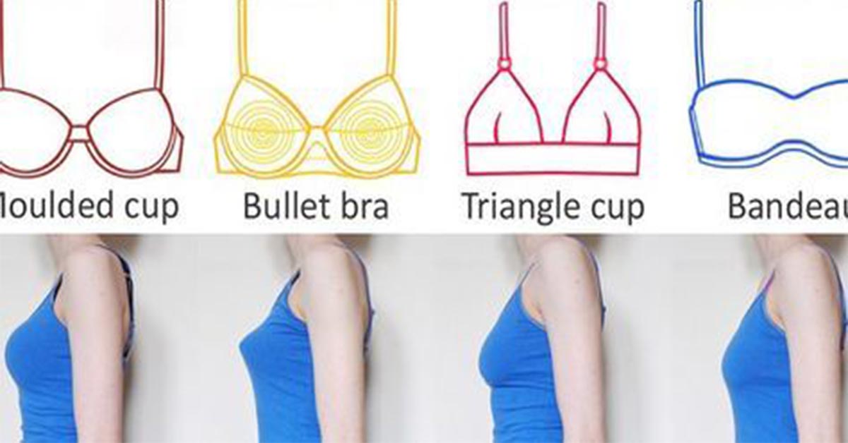How To Measure Bra Size Guide