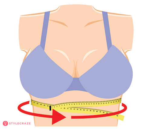 Measuring band size as step 1 of how to measure bra size