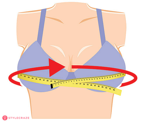 Measuring cup size as step 2 of how to measure bra size