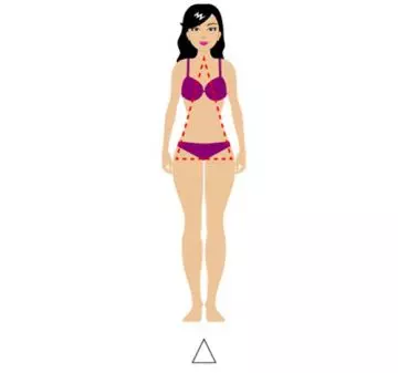 Lingerie suitable for triangle body type