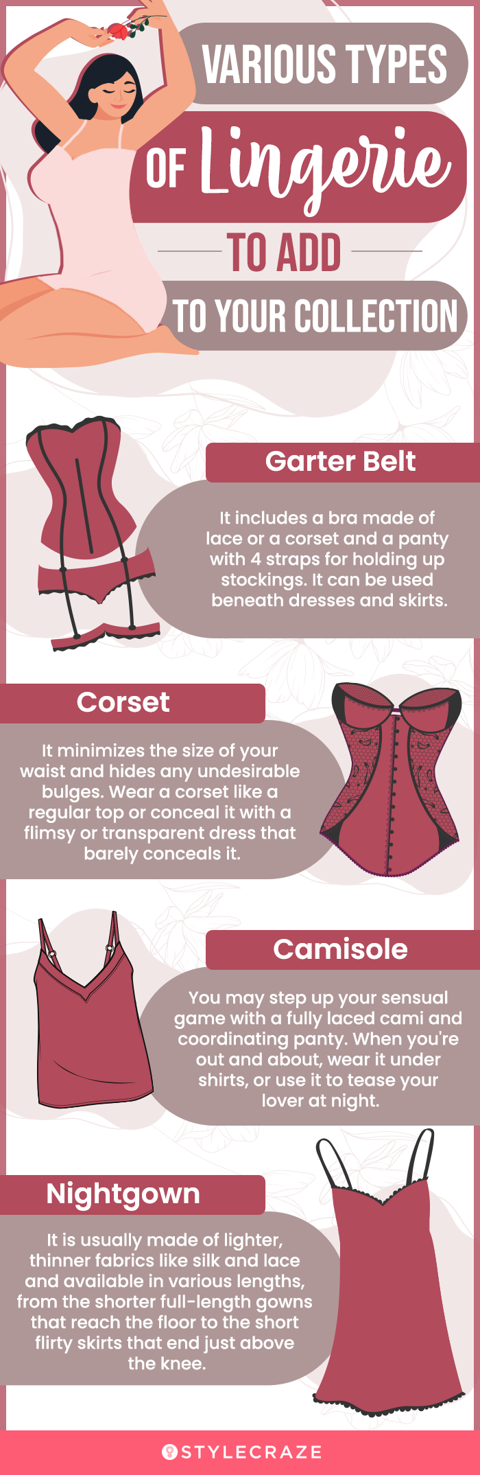 7 types of Lingerie every woman should own – Choose Me