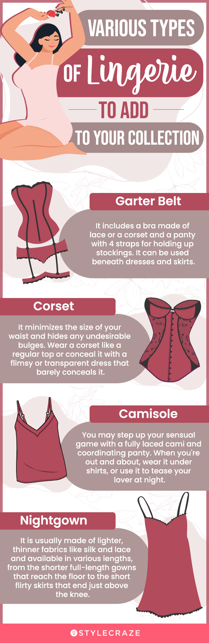 Types Of Lingerie – How To Choose Lingerie For Your Body Type