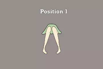 Position 1