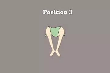 Position 3