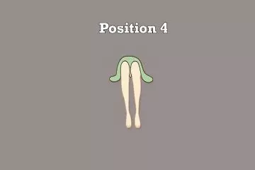 Position 4