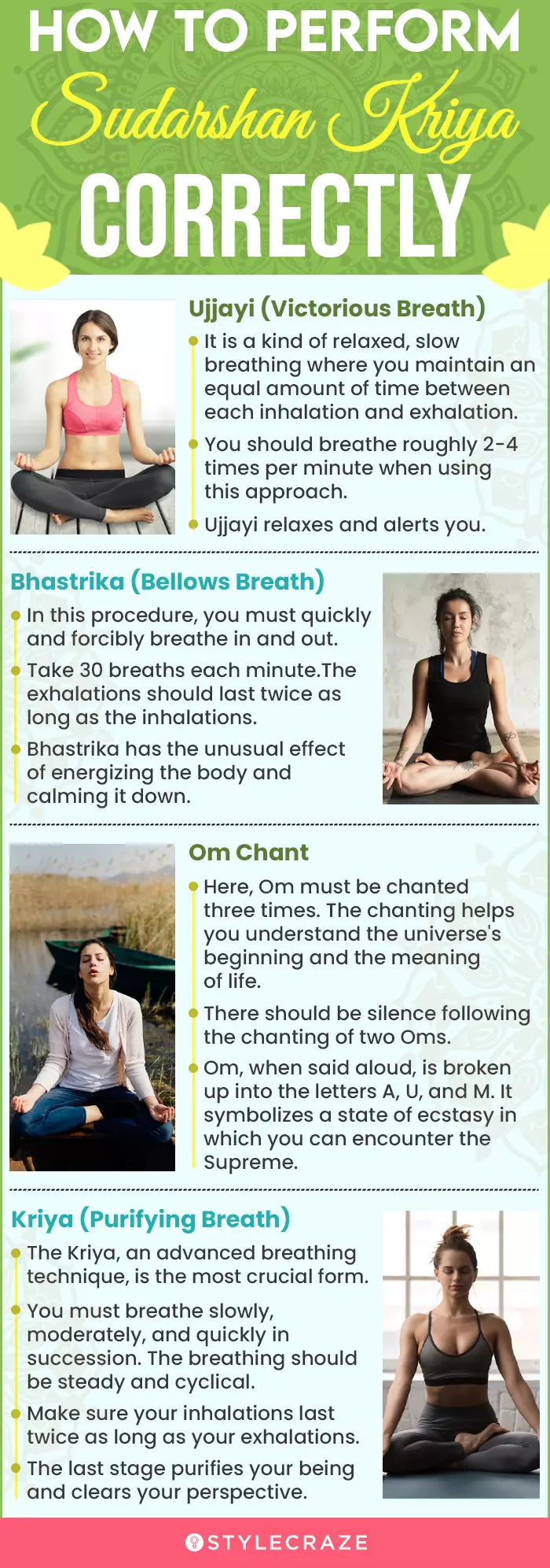 how to perform sudarshan kriya correctly (infographic)