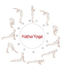 Hatha Yoga Asanas及其优势