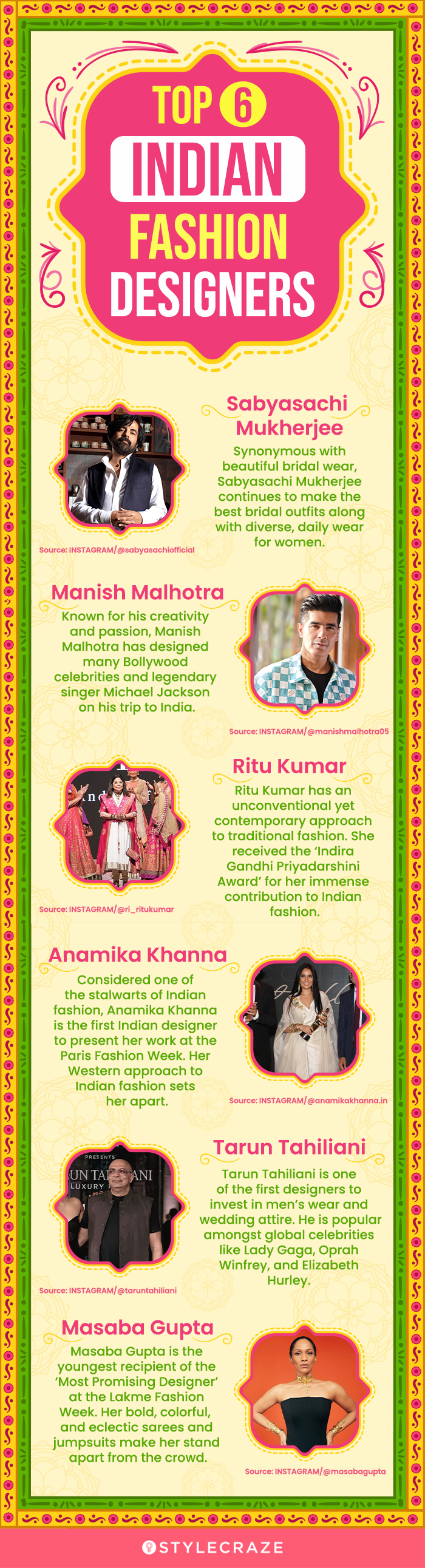 top 6 indian fashion designers (infographic)